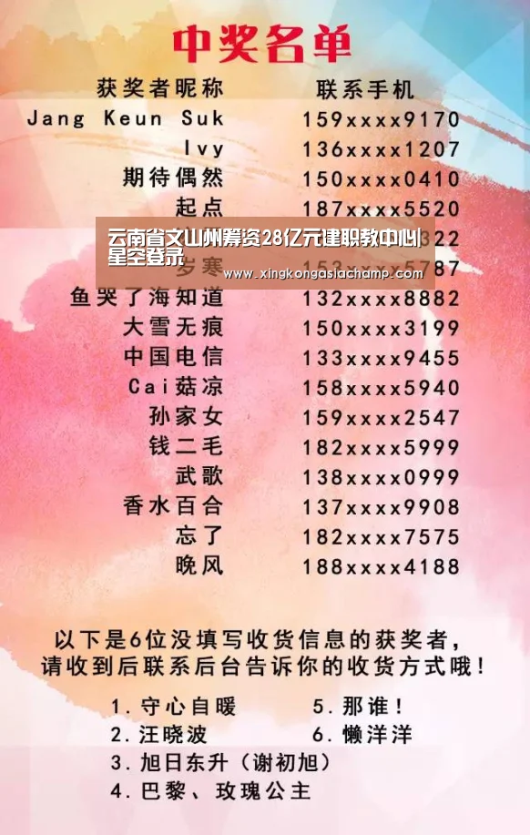 云南省文山州筹资28亿元建职教中心|星空登录(图1) 星空官网